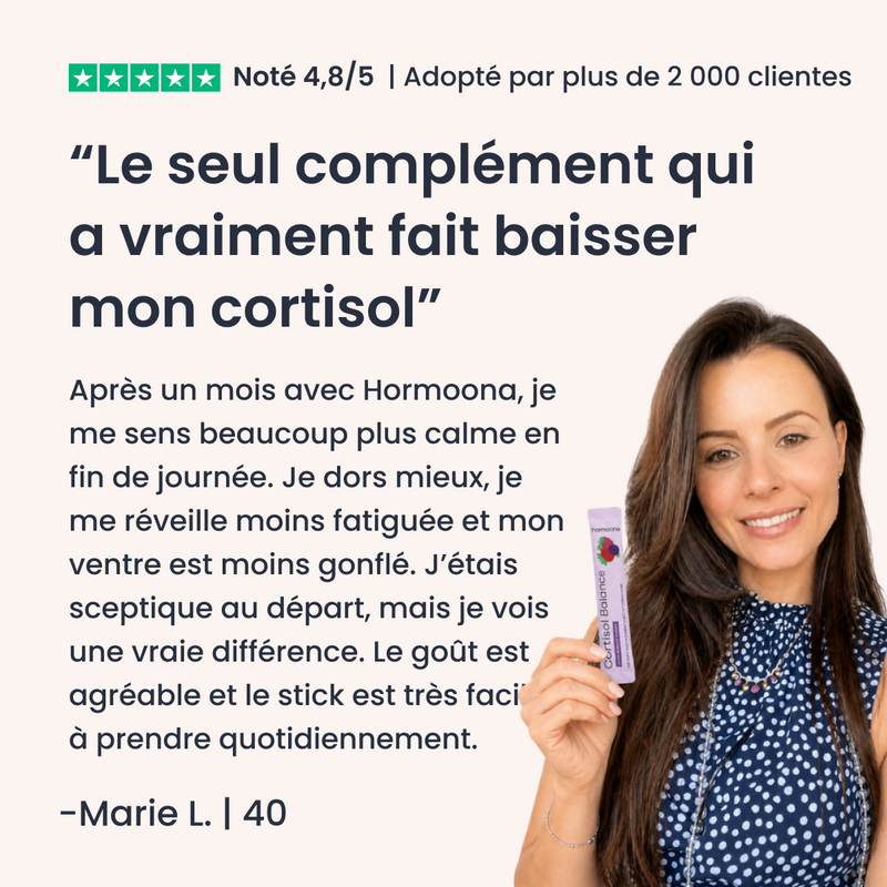 Hormoona Cortisol Balance