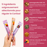 Hormoona Cortisol Balance - vue secondaire du produit