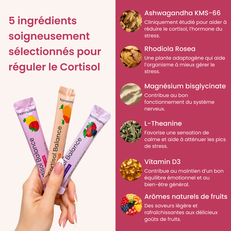 Hormoona Cortisol Balance