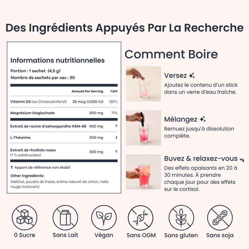 Hormoona Cortisol Balance