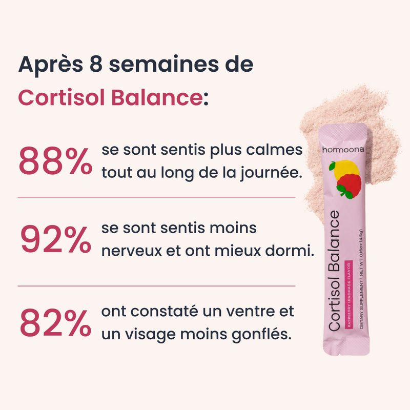 Hormoona Cortisol Balance