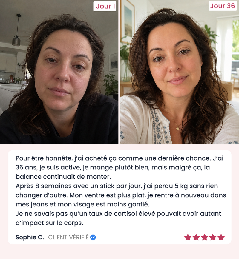 Hormoona Cortisol Balance